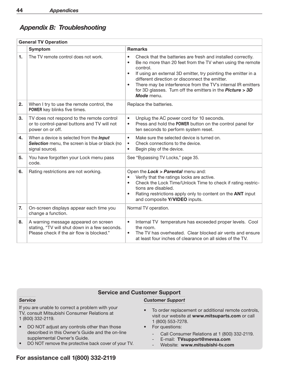 Appendix b: troubleshooting | MITSUBISHI ELECTRIC 3D DLP HOME-CINEMA TELEVISION SERIES 742 User Manual | Page 44 / 62