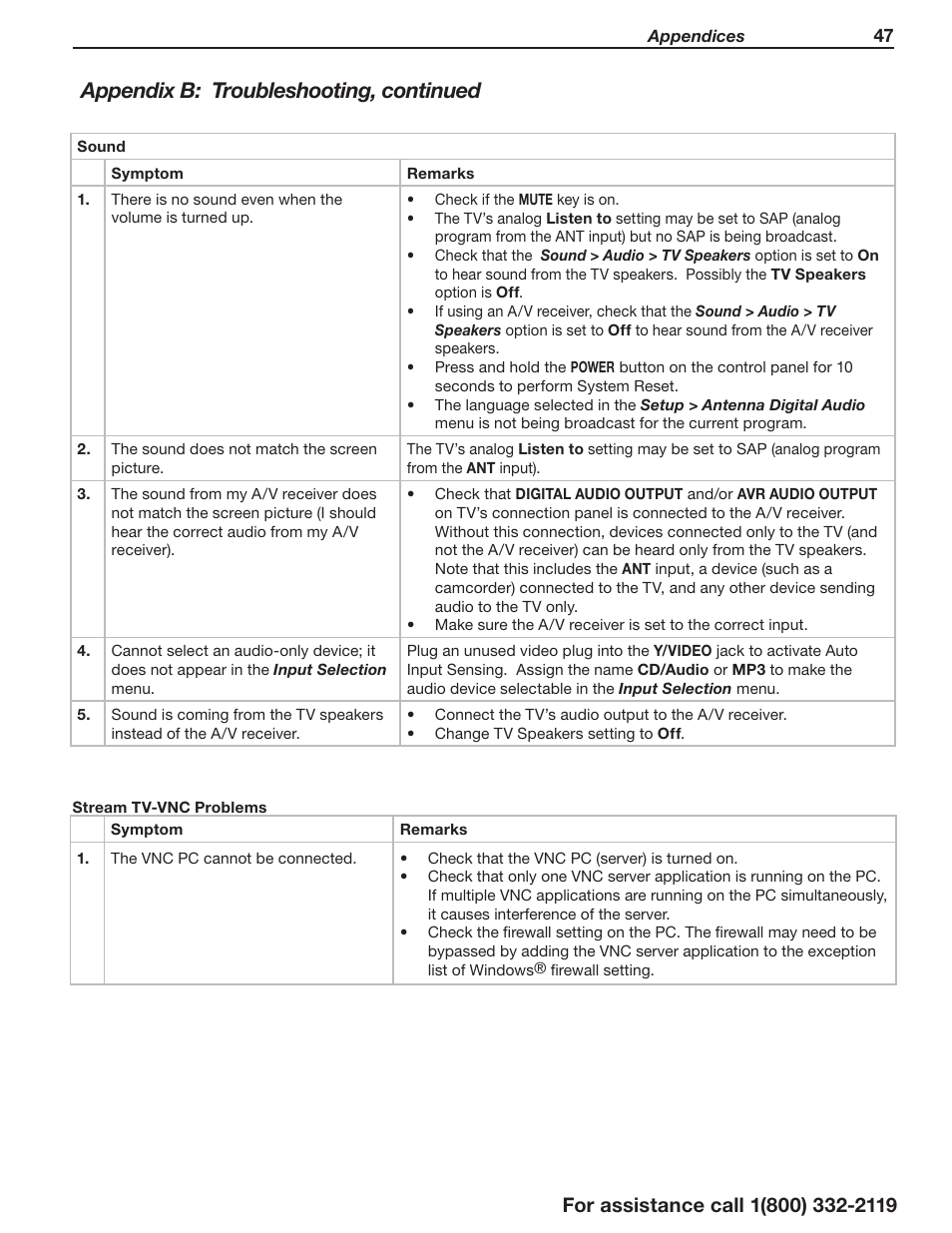 Appendix b: troubleshooting, continued | MITSUBISHI ELECTRIC 3D DLP HOME-CINEMA TELEVISION SERIES 742 User Manual | Page 47 / 62