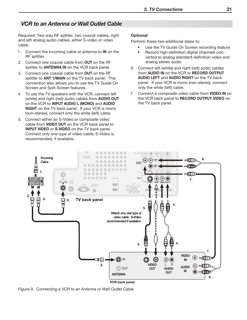 Vcr to an antenna or wall outlet cable, Tv connections | MITSUBISHI ELECTRIC WD-57833 User Manual | Page 21 / 96