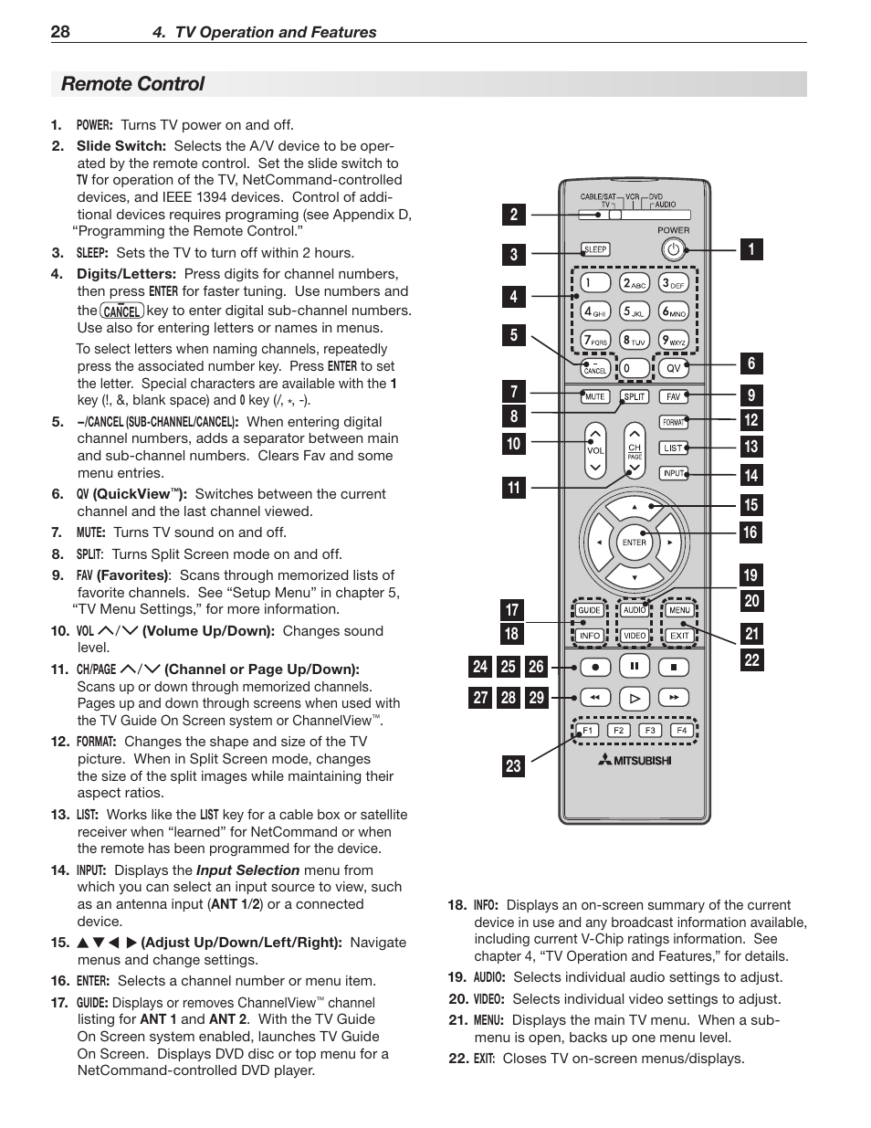 Remote control | MITSUBISHI ELECTRIC WD-57833 User Manual | Page 28 / 96