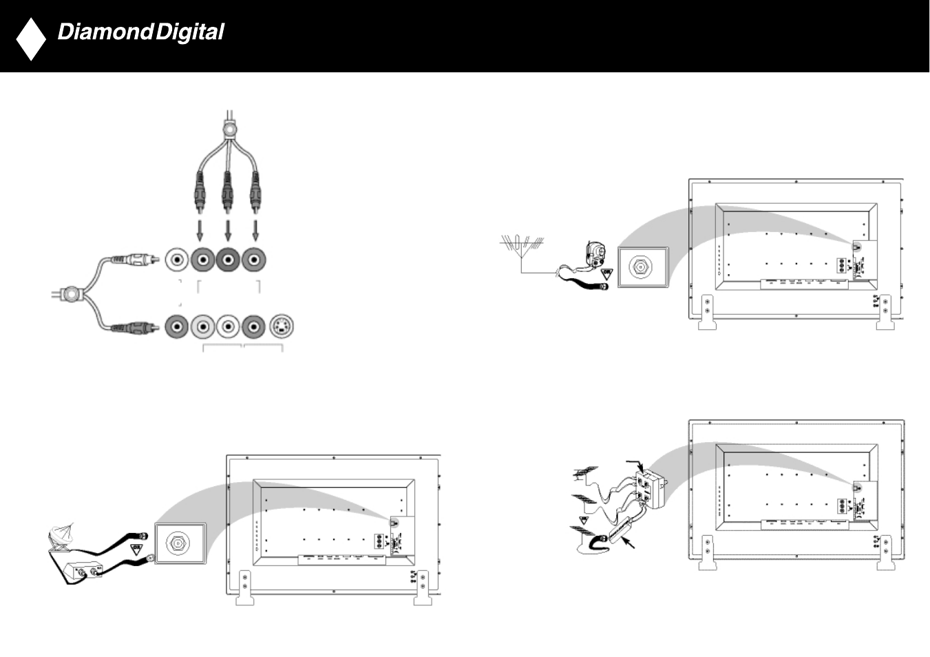 Multimedia information display | MITSUBISHI ELECTRIC DV300 User Manual | Page 10 / 32