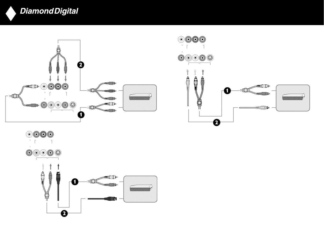 Multimedia information display | MITSUBISHI ELECTRIC DV300 User Manual | Page 11 / 32