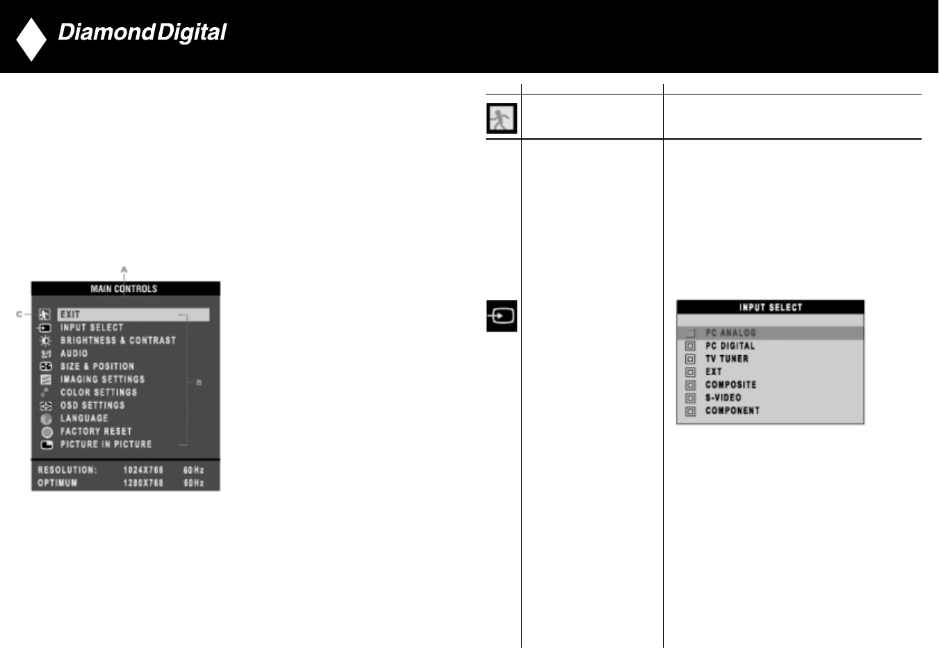 Multimedia information display | MITSUBISHI ELECTRIC DV300 User Manual | Page 12 / 32