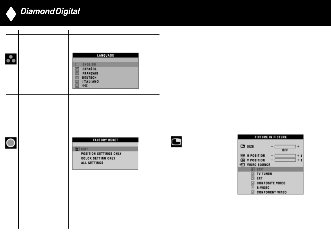 Multimedia information display | MITSUBISHI ELECTRIC DV300 User Manual | Page 16 / 32