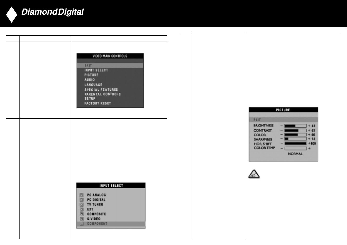 Multimedia information display | MITSUBISHI ELECTRIC DV300 User Manual | Page 17 / 32