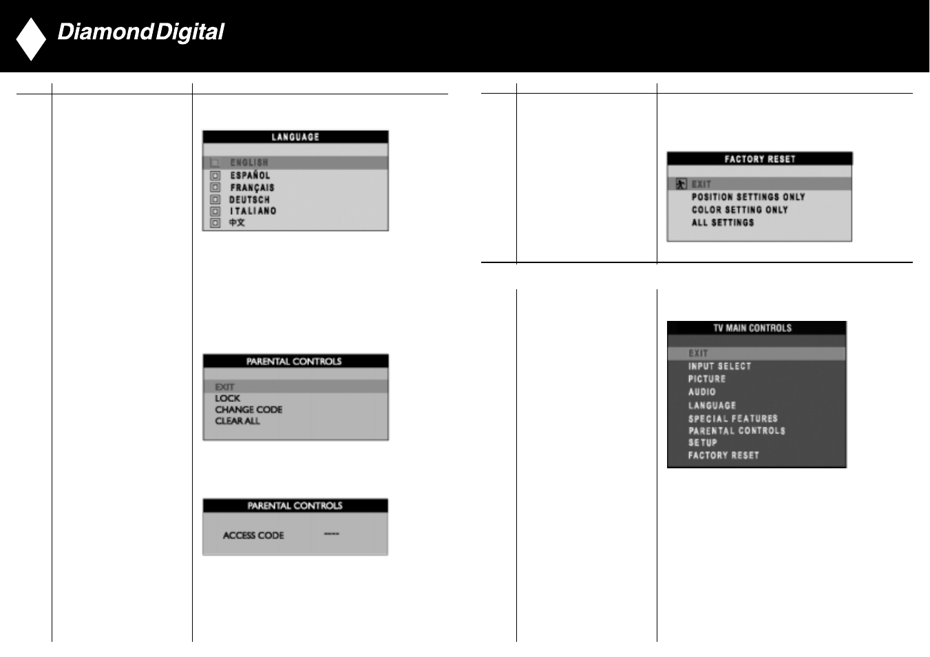 Multimedia information display | MITSUBISHI ELECTRIC DV300 User Manual | Page 19 / 32