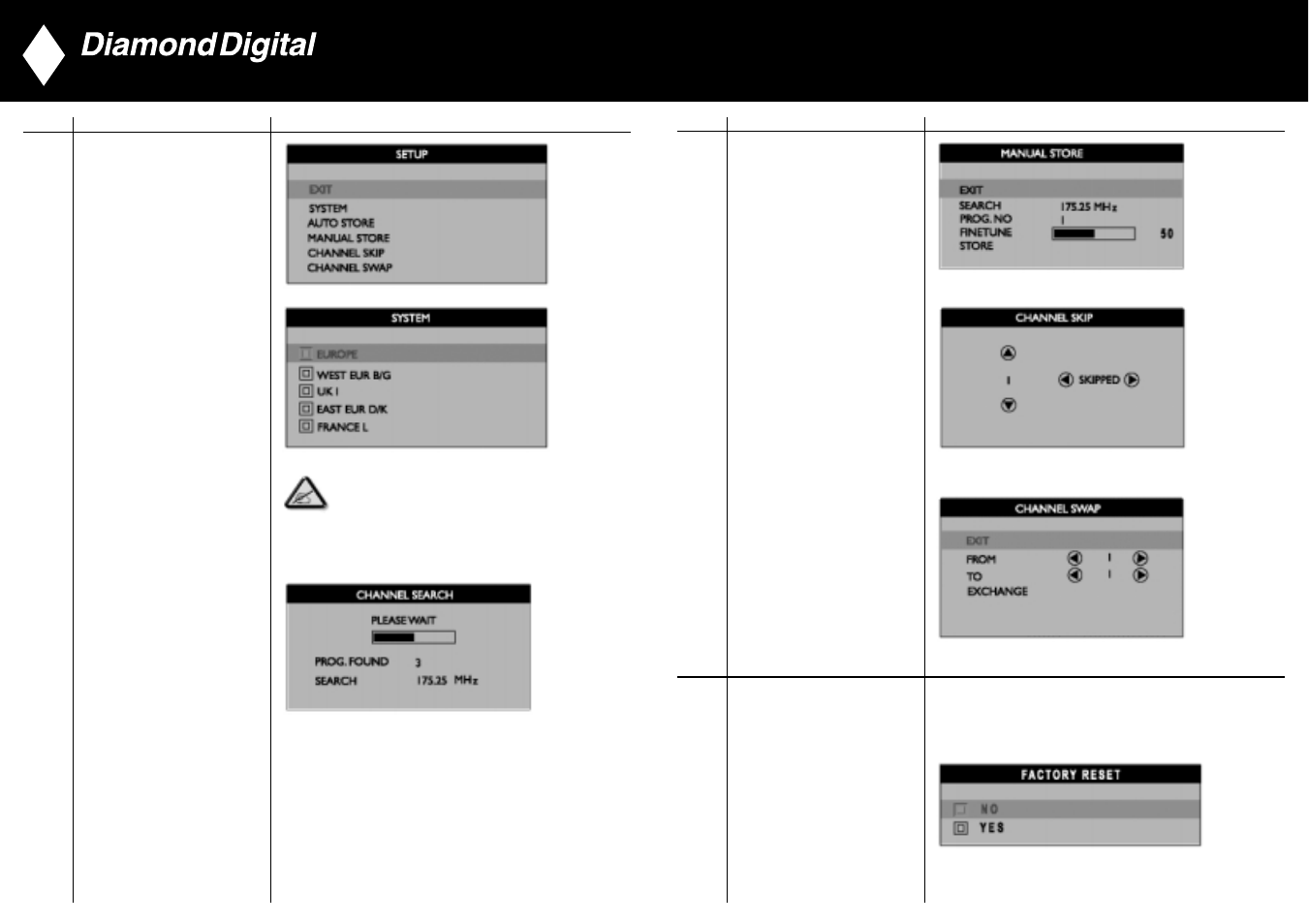 Multimedia information display | MITSUBISHI ELECTRIC DV300 User Manual | Page 23 / 32