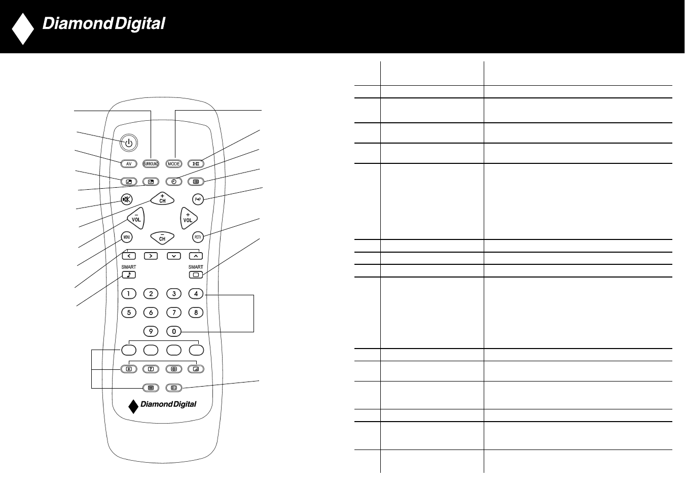 MITSUBISHI ELECTRIC DV300 User Manual | Page 24 / 32