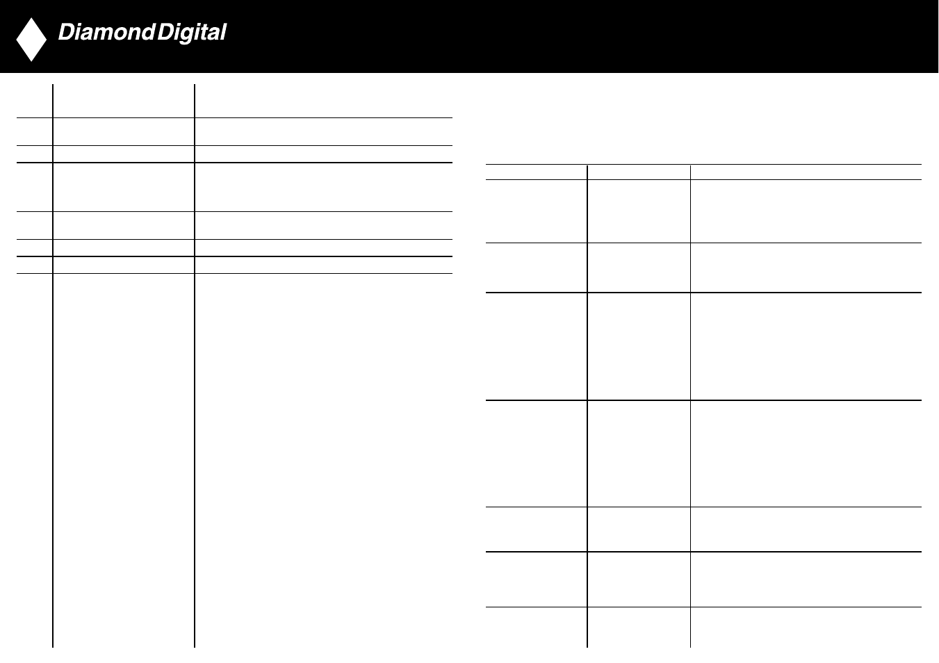 Multimedia information display, Troubleshooting | MITSUBISHI ELECTRIC DV300 User Manual | Page 25 / 32