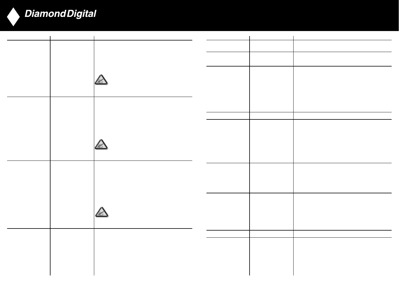 Multimedia information display | MITSUBISHI ELECTRIC DV300 User Manual | Page 26 / 32