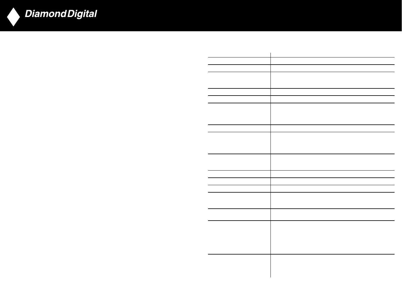 Multimedia information display, Technical specifications | MITSUBISHI ELECTRIC DV300 User Manual | Page 30 / 32