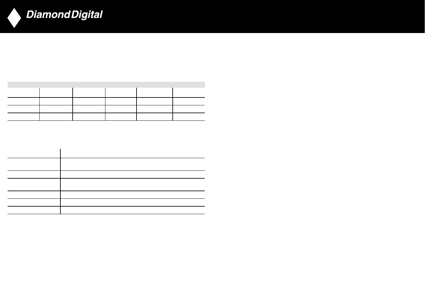 Multimedia information display, Service contacts | MITSUBISHI ELECTRIC DV300 User Manual | Page 32 / 32