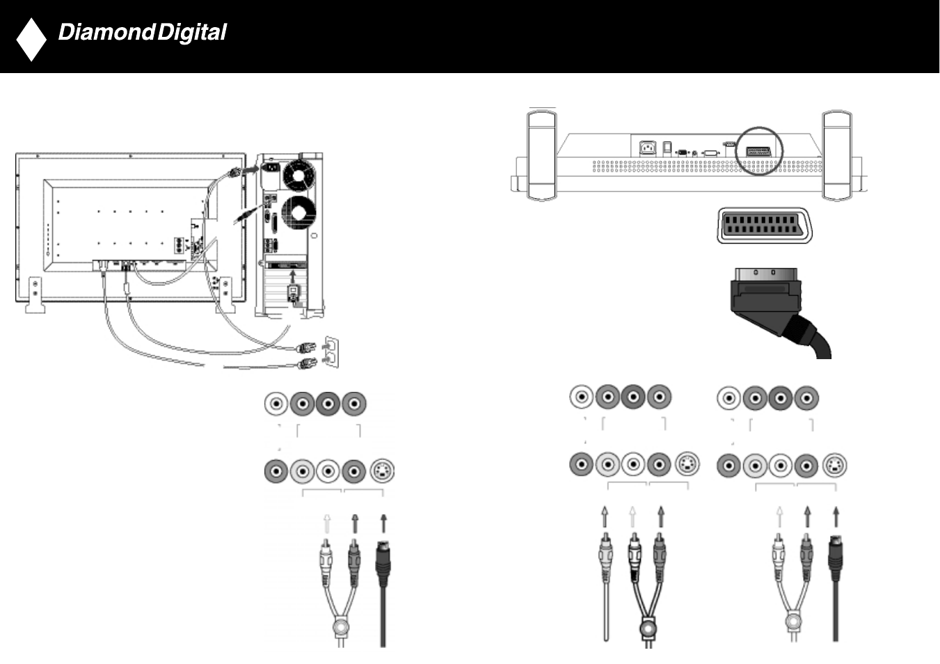 Multimedia information display | MITSUBISHI ELECTRIC DV300 User Manual | Page 9 / 32