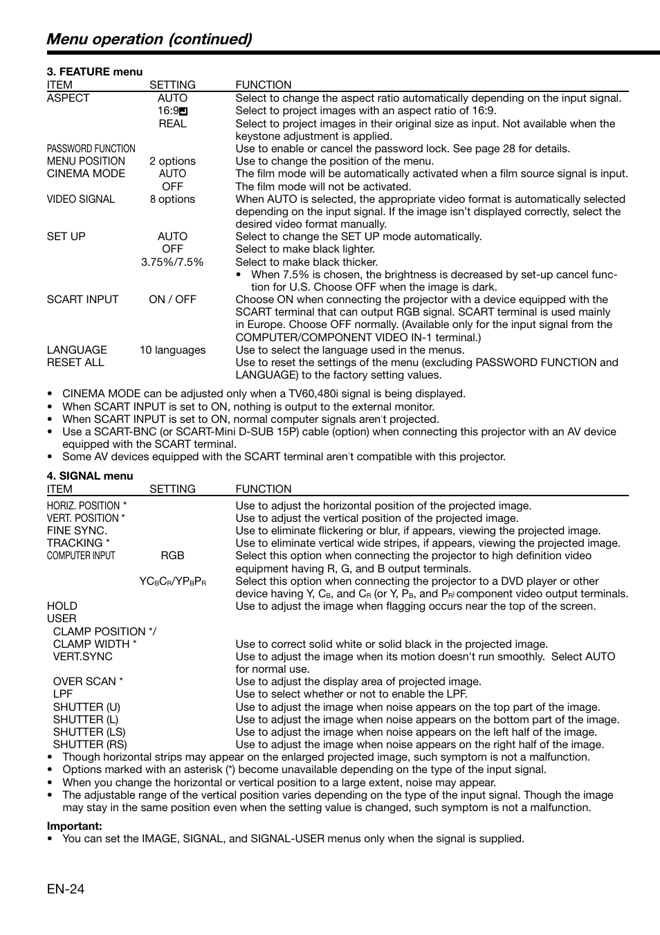 Menu operation (continued) | MITSUBISHI ELECTRIC DLP XD460U User Manual | Page 24 / 40