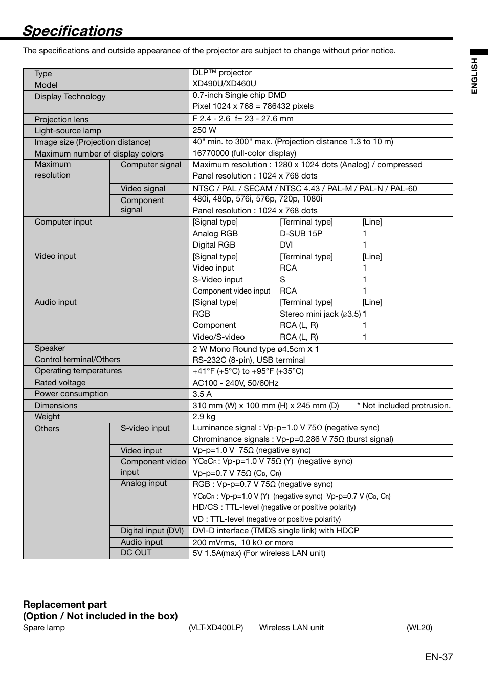 Specifi cations | MITSUBISHI ELECTRIC DLP XD460U User Manual | Page 37 / 40
