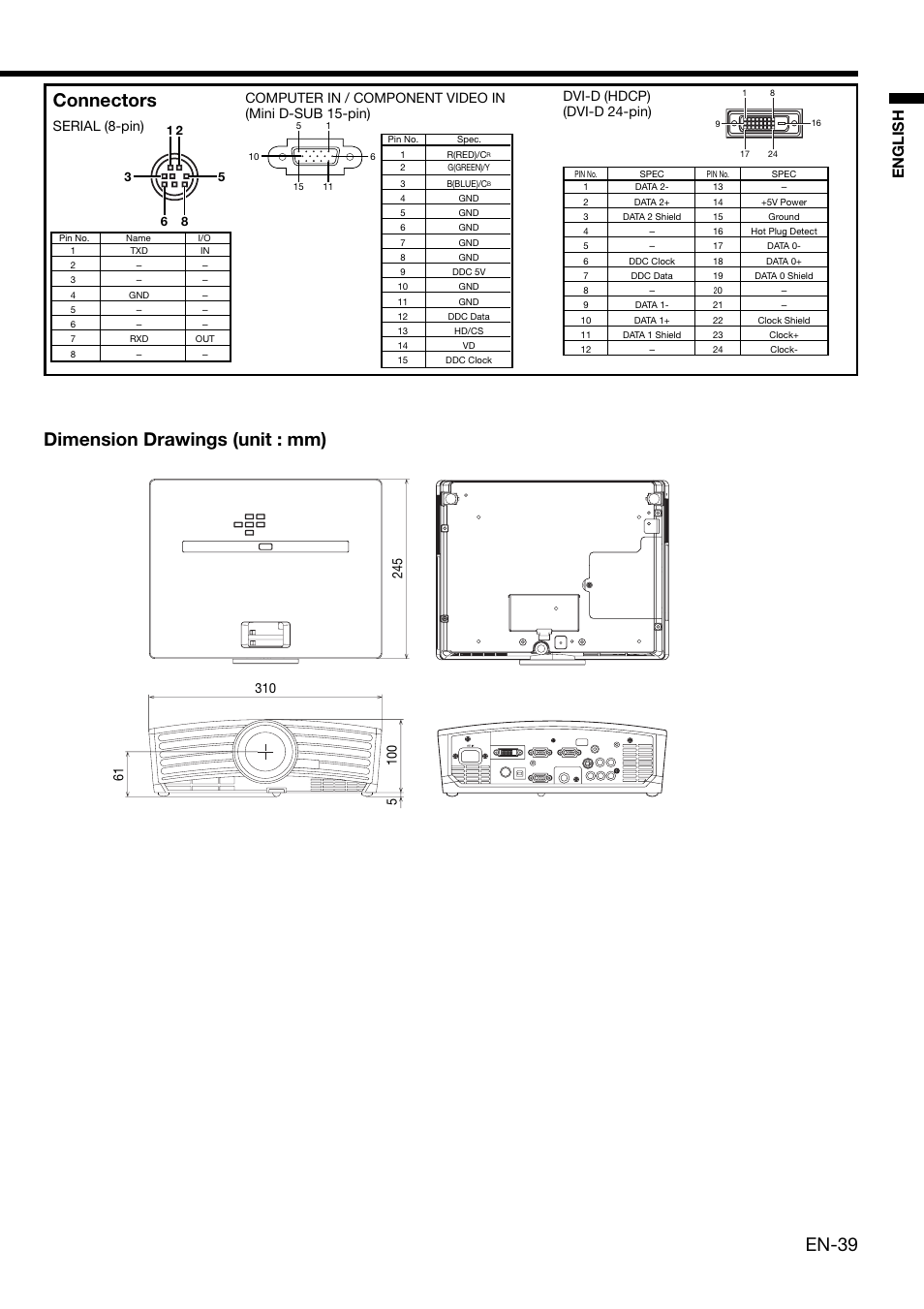 En-39, Connectors, Dimension drawings (unit : mm) | English, Serial (8-pin), Dvi-d (hdcp) (dvi-d 24-pin) | MITSUBISHI ELECTRIC DLP XD460U User Manual | Page 39 / 40