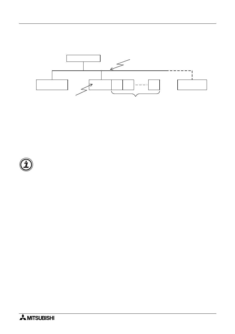 3 system configuration, System configuration -4 | MITSUBISHI ELECTRIC FX2N User Manual | Page 14 / 70