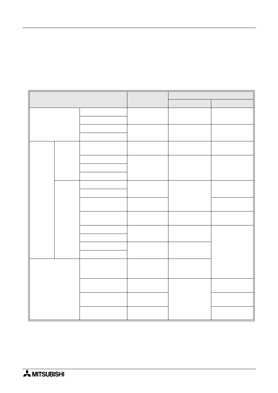 2 connected extension units/blocks, 2 connected extension units/blocks -6 | MITSUBISHI ELECTRIC FX2N User Manual | Page 16 / 70