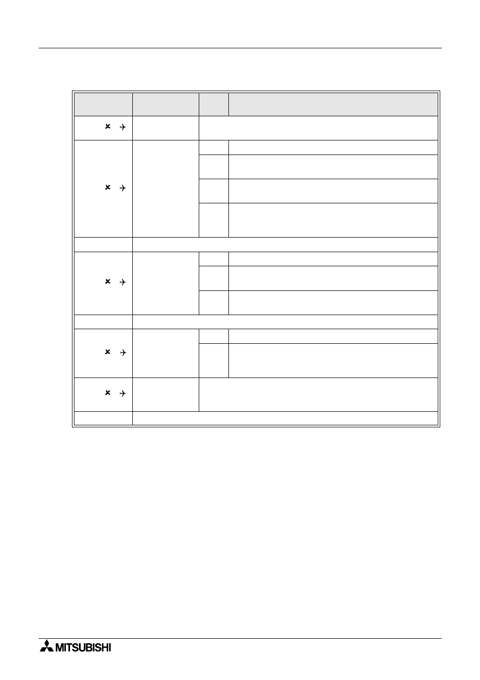 MITSUBISHI ELECTRIC FX2N User Manual | Page 37 / 70