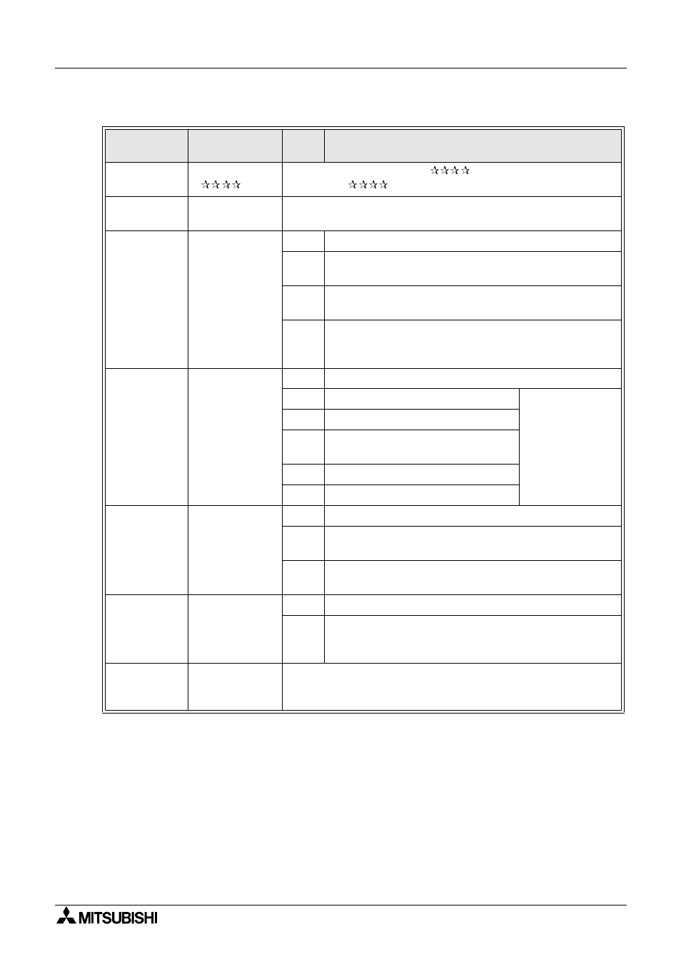 3 error code, 3 error code -5 | MITSUBISHI ELECTRIC FX2N User Manual | Page 51 / 70