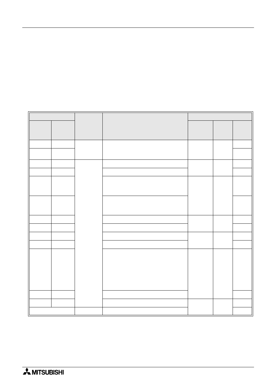Appendix b: example setting user parameters, B-1 example configuration user parameters, B-1-1 example setting for fx2n-4ad | B-1-1 example setting for fx | MITSUBISHI ELECTRIC FX2N User Manual | Page 55 / 70