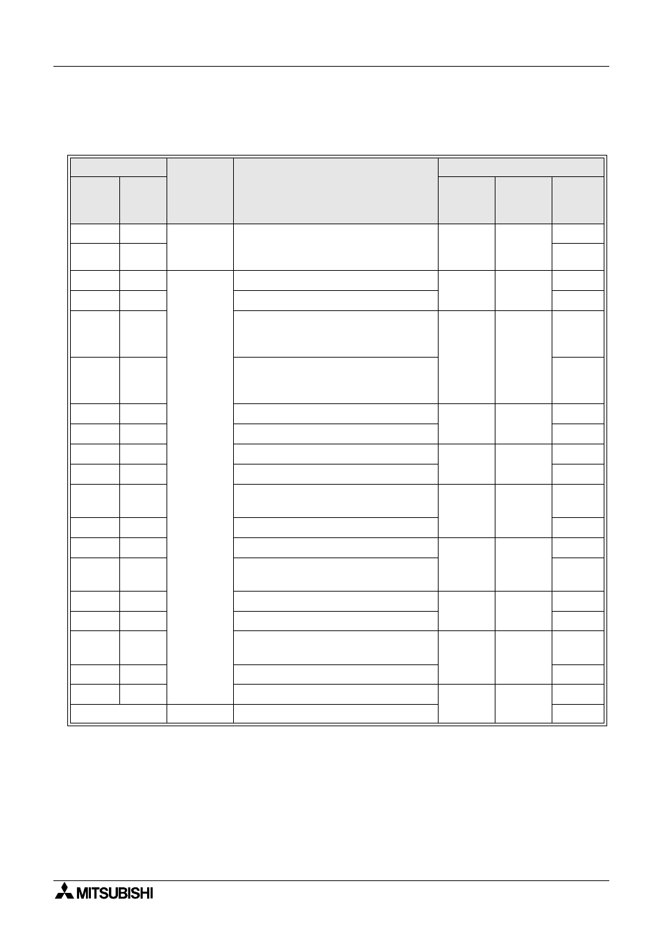 MITSUBISHI ELECTRIC FX2N User Manual | Page 62 / 70