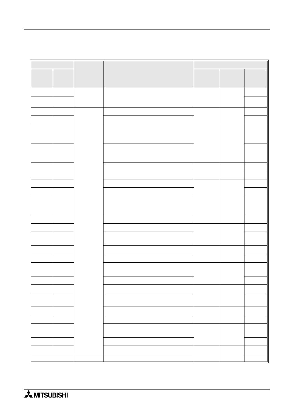 MITSUBISHI ELECTRIC FX2N User Manual | Page 63 / 70