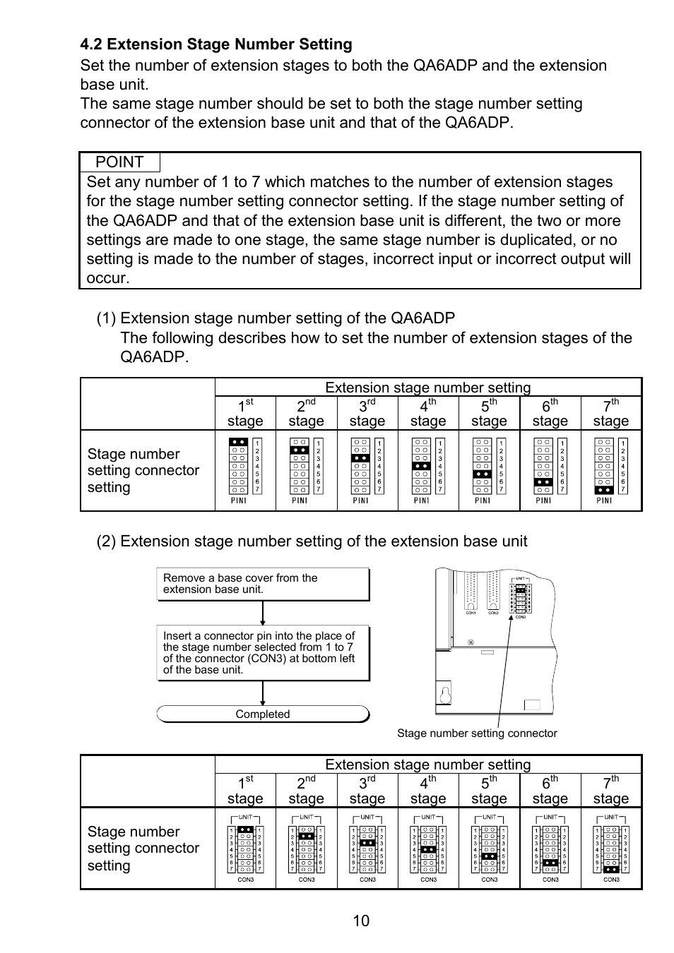 2 extension stage number setting | MITSUBISHI ELECTRIC QA6ADP User Manual | Page 11 / 20