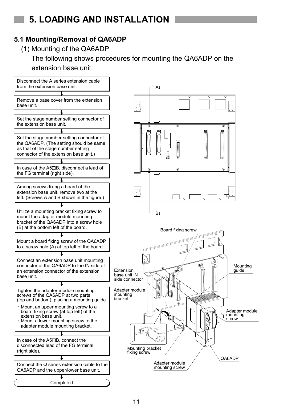 Loading and installation, 1 mounting/removal of qa6adp | MITSUBISHI ELECTRIC QA6ADP User Manual | Page 12 / 20