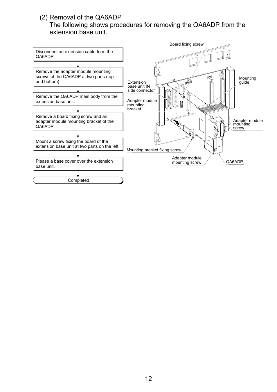MITSUBISHI ELECTRIC QA6ADP User Manual | Page 13 / 20