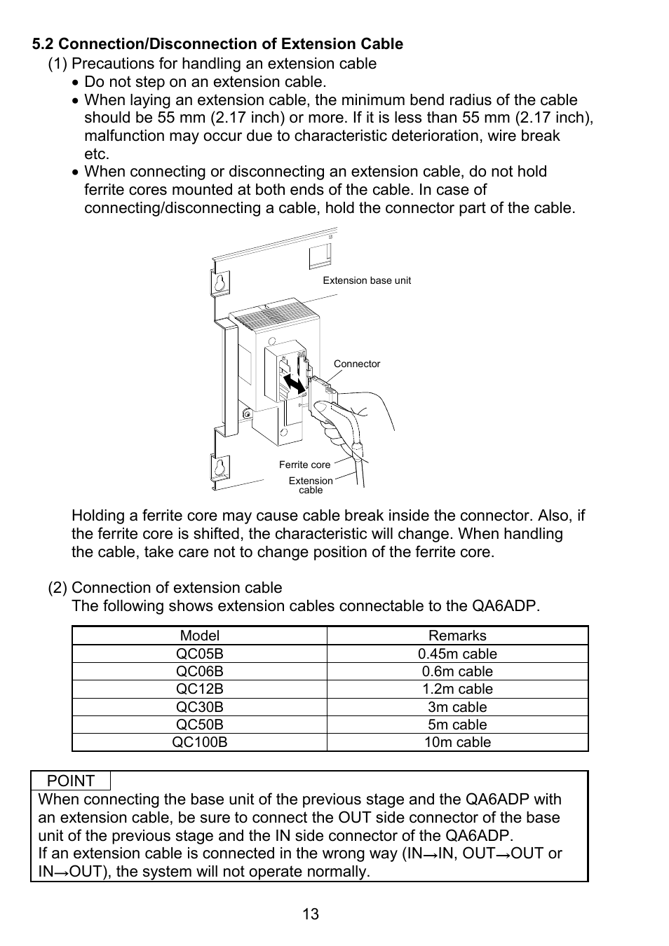 2 connection/disconnection of extension cable | MITSUBISHI ELECTRIC QA6ADP User Manual | Page 14 / 20