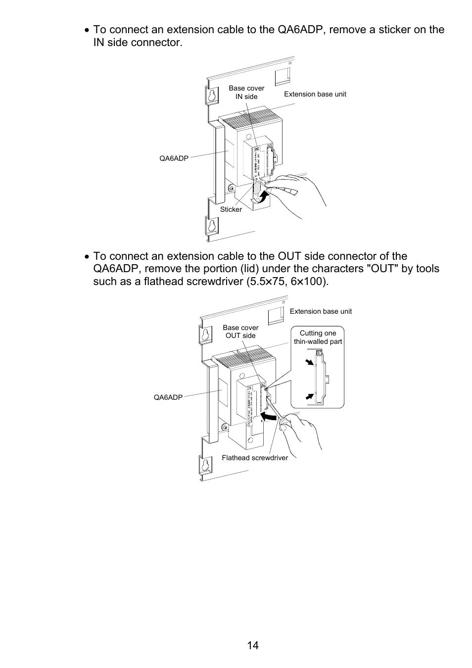 MITSUBISHI ELECTRIC QA6ADP User Manual | Page 15 / 20