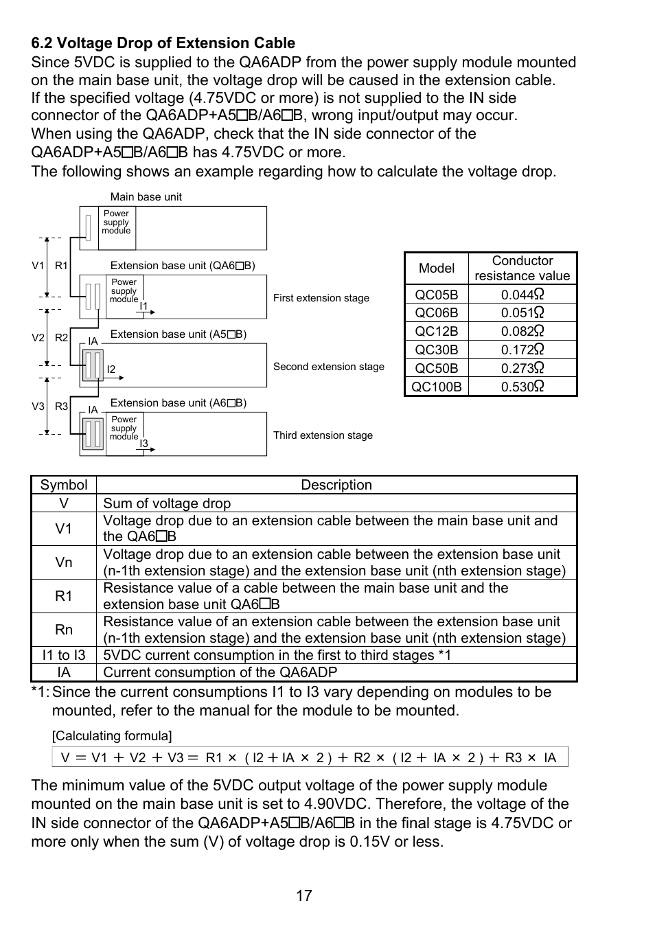 2 voltage drop of extension cable | MITSUBISHI ELECTRIC QA6ADP User Manual | Page 18 / 20