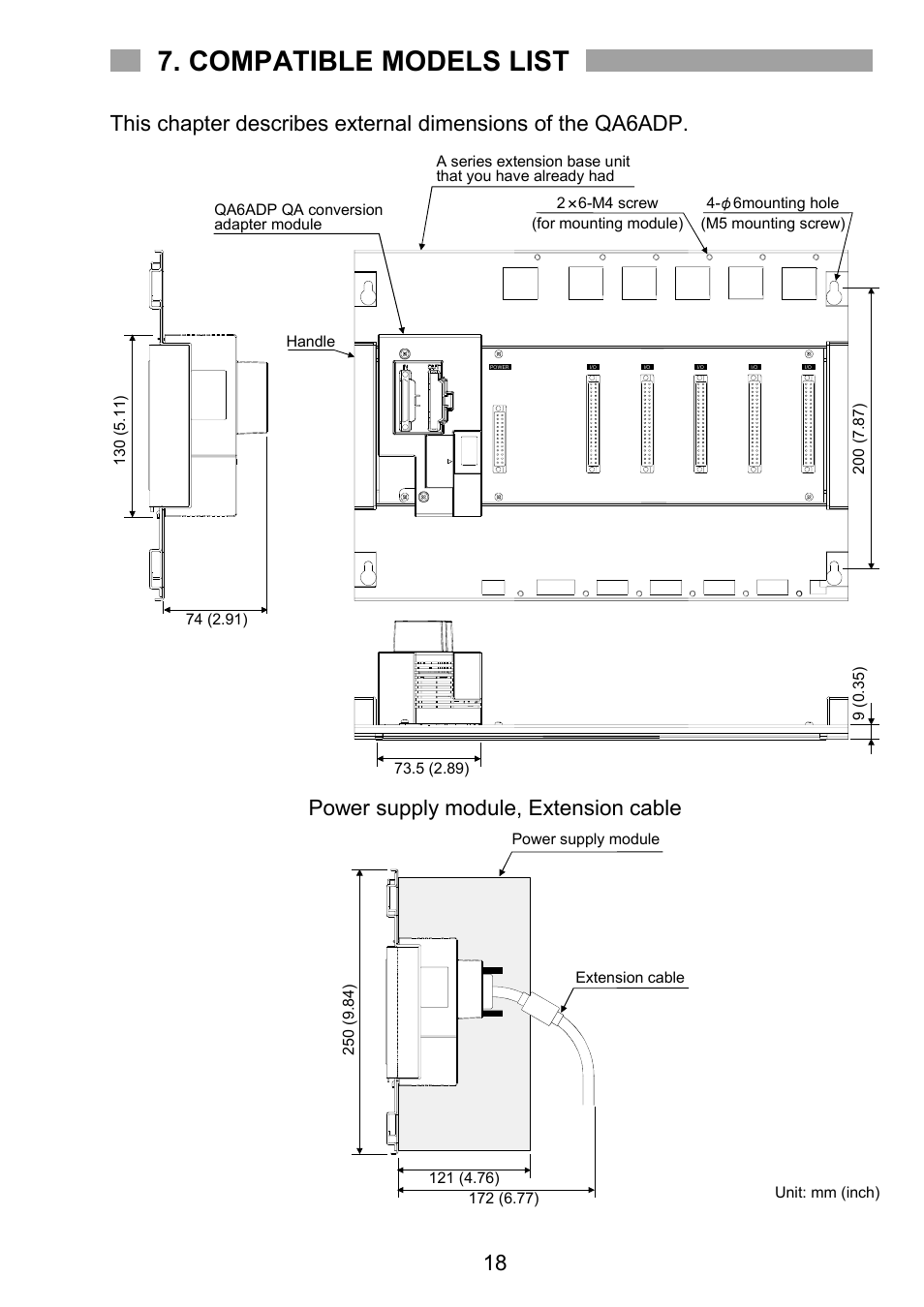 Compatible models list, Power supply module, extension cable | MITSUBISHI ELECTRIC QA6ADP User Manual | Page 19 / 20