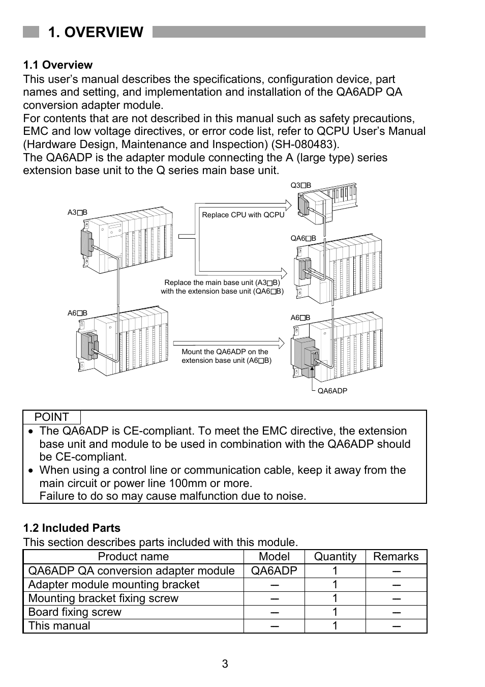 Overview, 1 overview, 2 included parts | MITSUBISHI ELECTRIC QA6ADP User Manual | Page 4 / 20