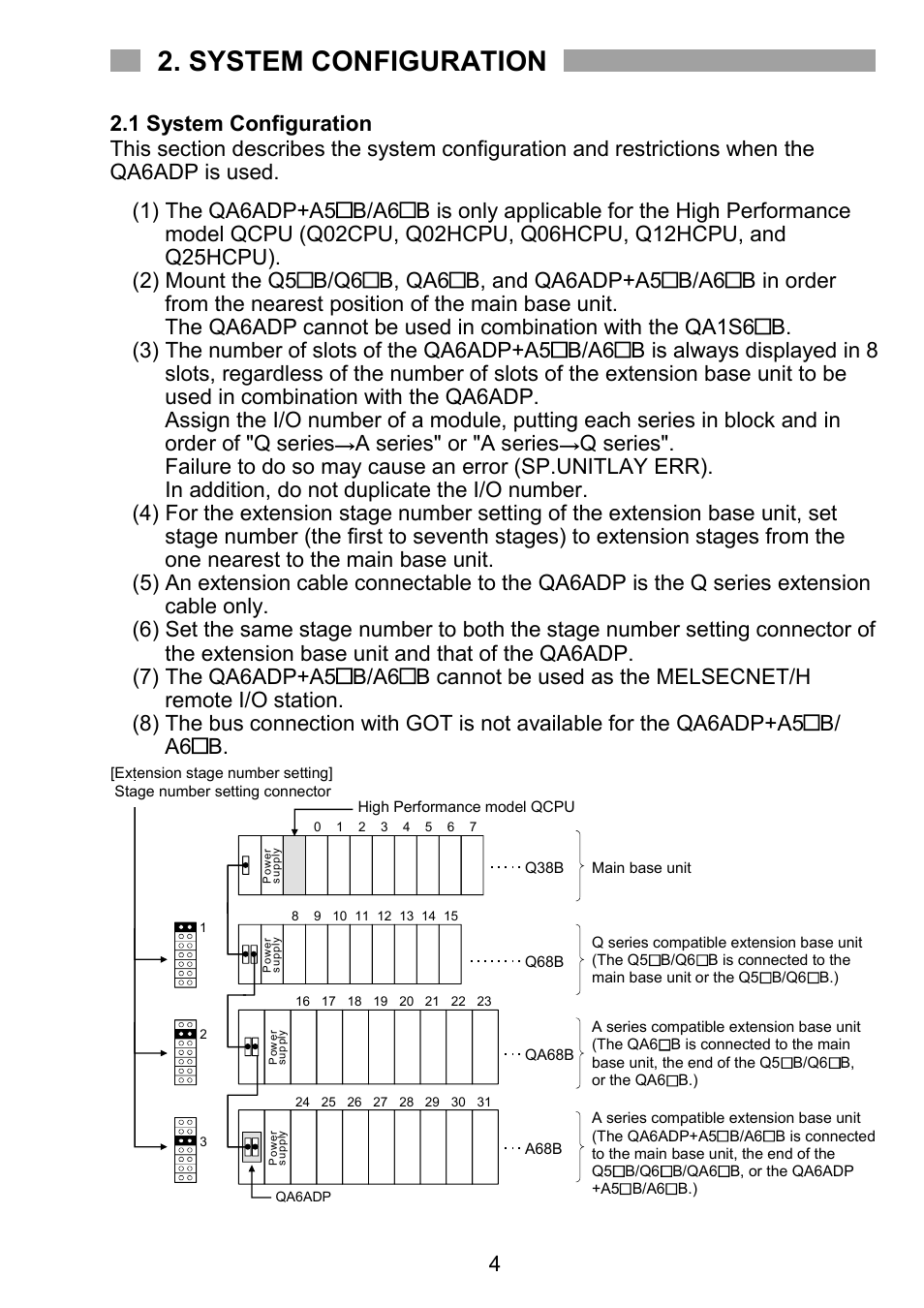 System configuration, 1 system configuration | MITSUBISHI ELECTRIC QA6ADP User Manual | Page 5 / 20