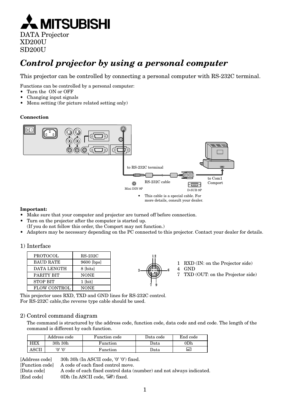 Control projector by using a personal computer, 2) control command diagram | MITSUBISHI ELECTRIC SD200U User Manual | Page 31 / 34