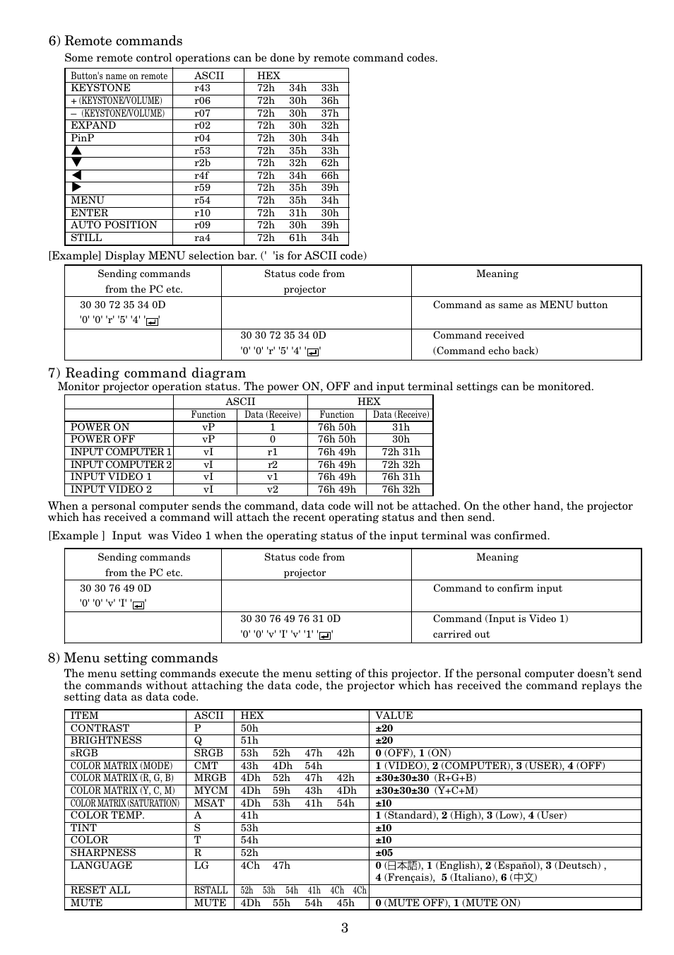 6) remote commands, 7) reading command diagram, 8) menu setting commands | MITSUBISHI ELECTRIC SD200U User Manual | Page 33 / 34