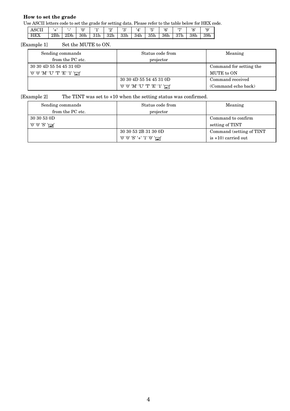 MITSUBISHI ELECTRIC SD200U User Manual | Page 34 / 34