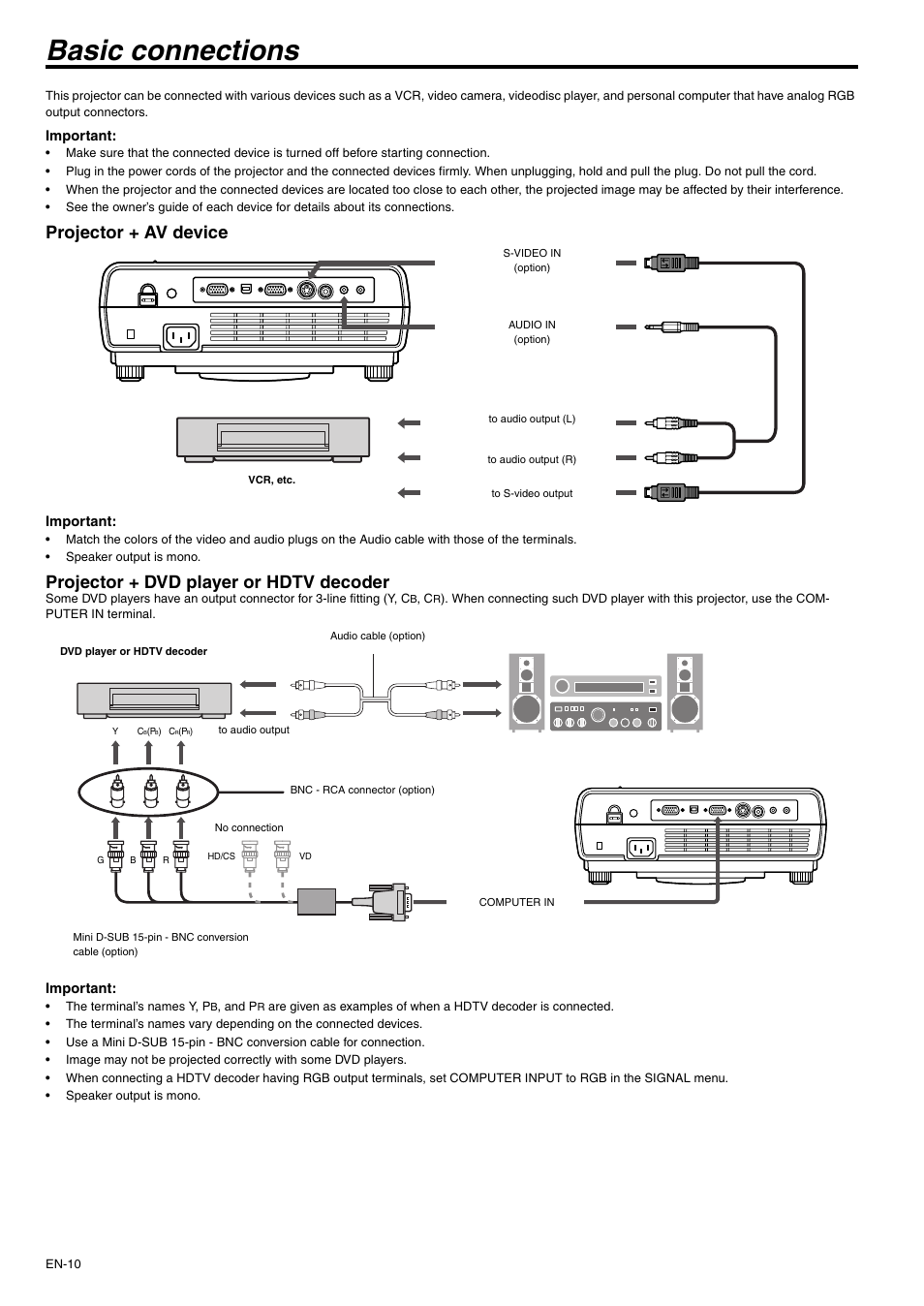 Basic connections, Projector + av device, Projector + dvd player or hdtv decoder | MITSUBISHI ELECTRIC XD110U User Manual | Page 10 / 30