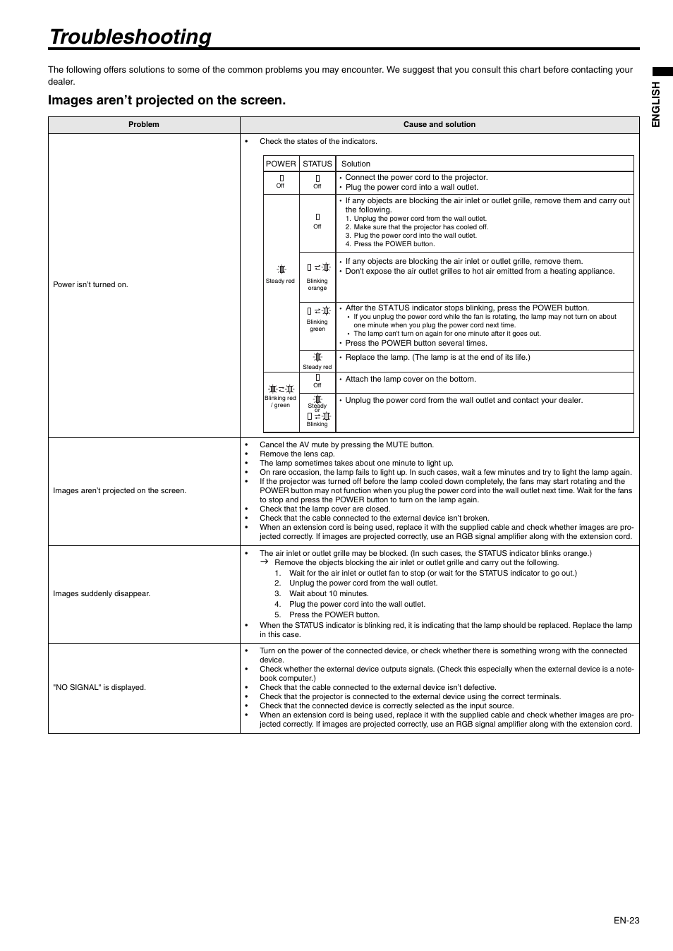 Troubleshooting, Images aren’t projected on the screen | MITSUBISHI ELECTRIC XD110U User Manual | Page 23 / 30