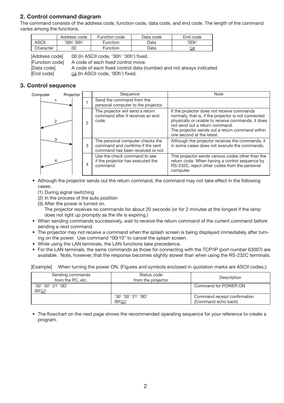 Control command diagram, Control sequence | MITSUBISHI ELECTRIC XL1550U User Manual | Page 2 / 8