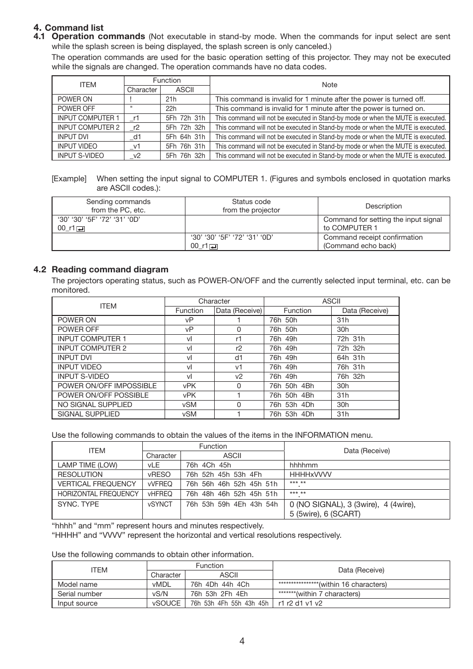 MITSUBISHI ELECTRIC XL1550U User Manual | Page 4 / 8