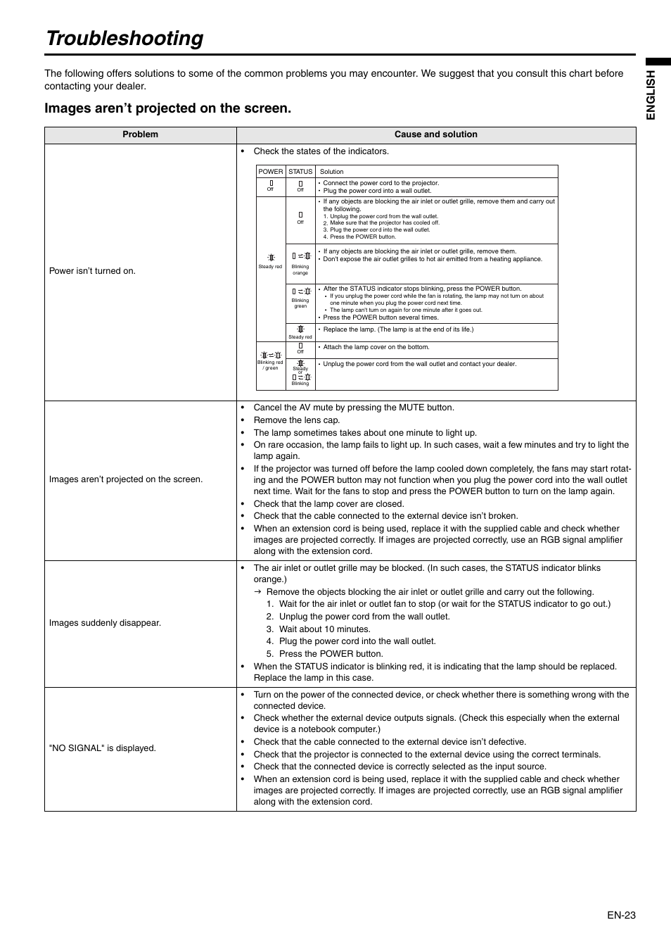 Troubleshooting, Images aren’t projected on the screen, Engl ish | MITSUBISHI ELECTRIC XD110U SD110U User Manual | Page 23 / 30