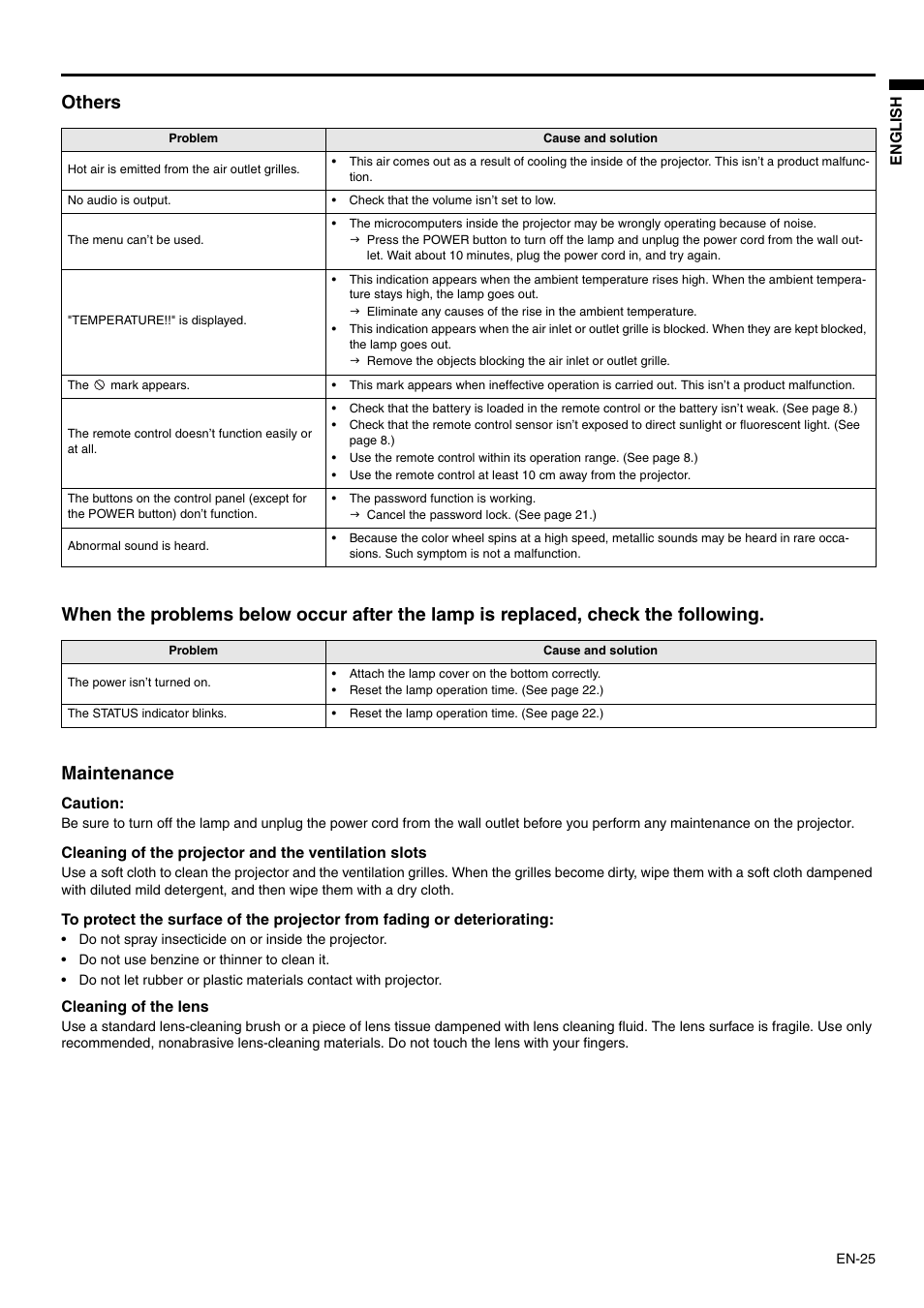 MITSUBISHI ELECTRIC XD110U SD110U User Manual | Page 25 / 30