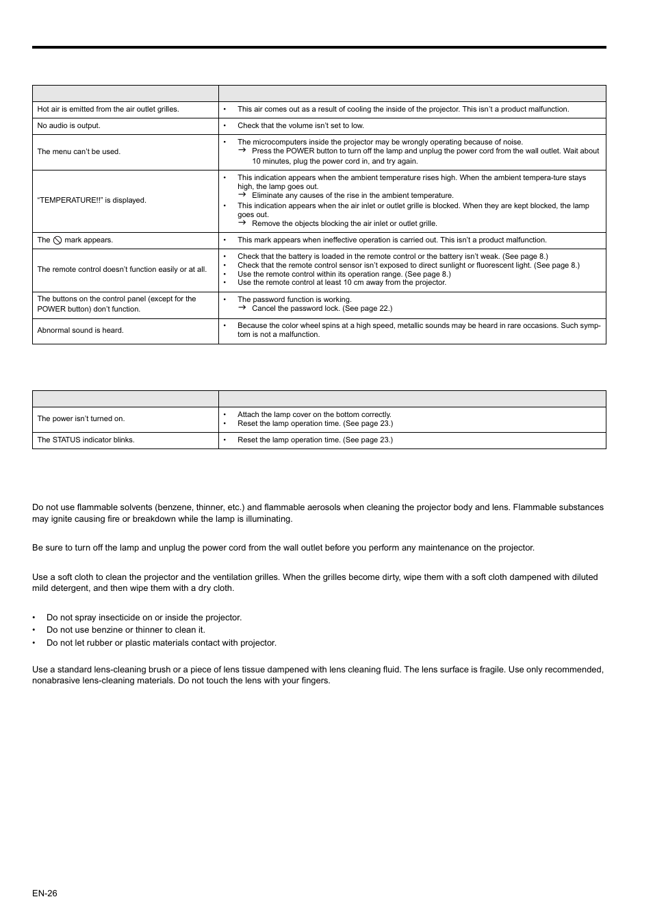 MITSUBISHI ELECTRIC XD435U-G User Manual | Page 26 / 31