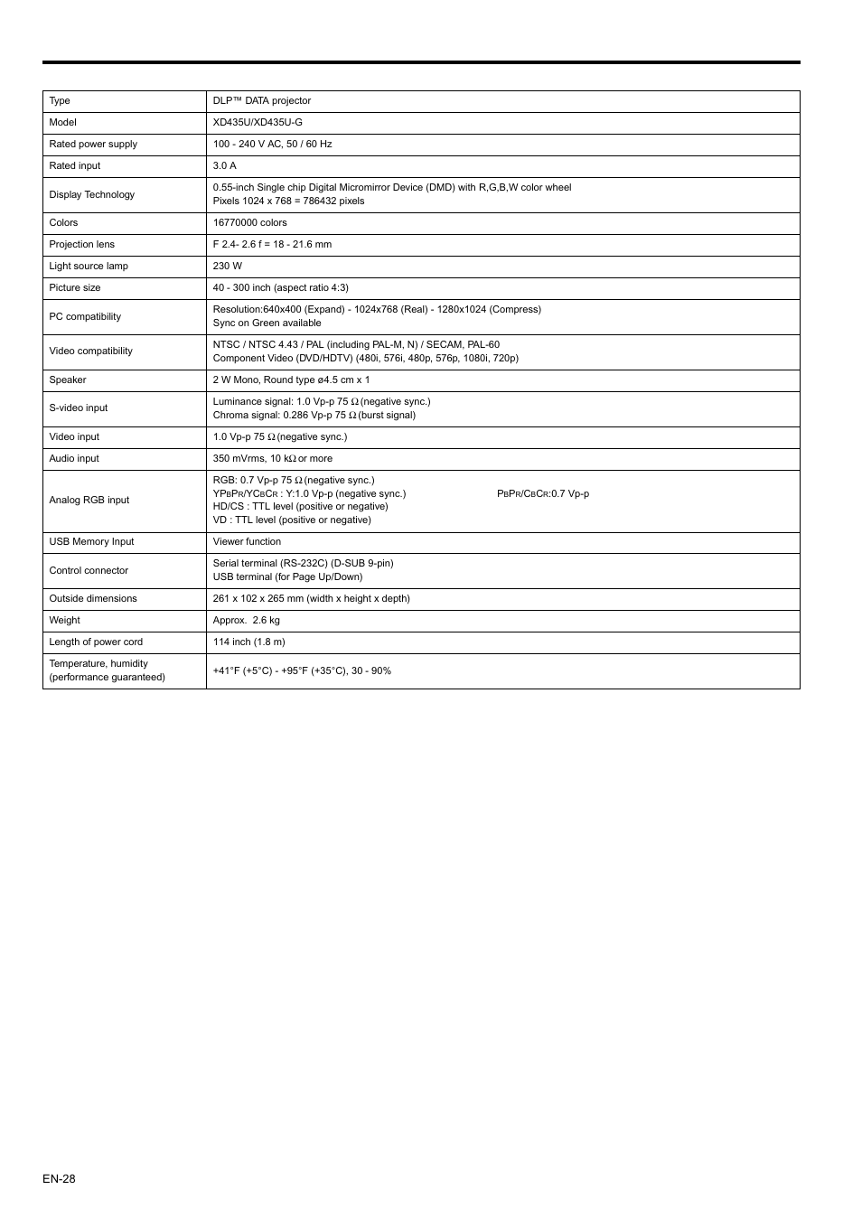 Specifications | MITSUBISHI ELECTRIC XD435U-G User Manual | Page 28 / 31