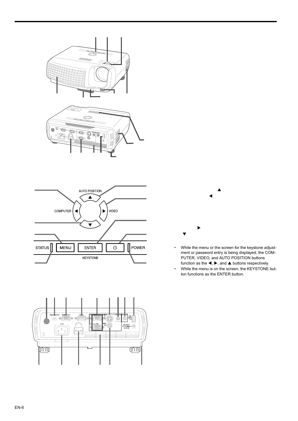 Overview, Control panel, Terminal board | MITSUBISHI ELECTRIC XD435U-G User Manual | Page 6 / 31