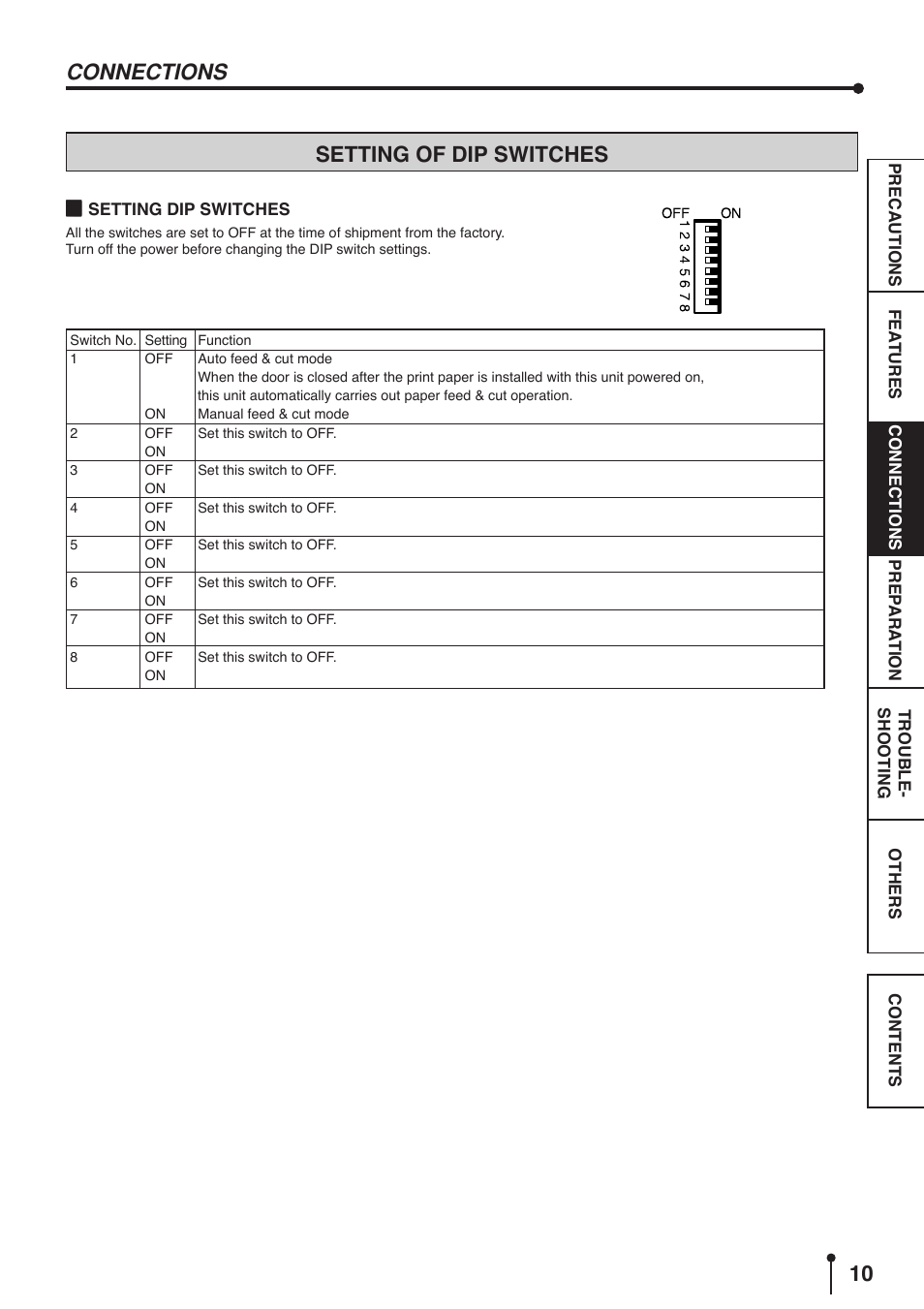 Setting of dip switches, Connections | MITSUBISHI ELECTRIC CP9800DW User Manual | Page 13 / 27