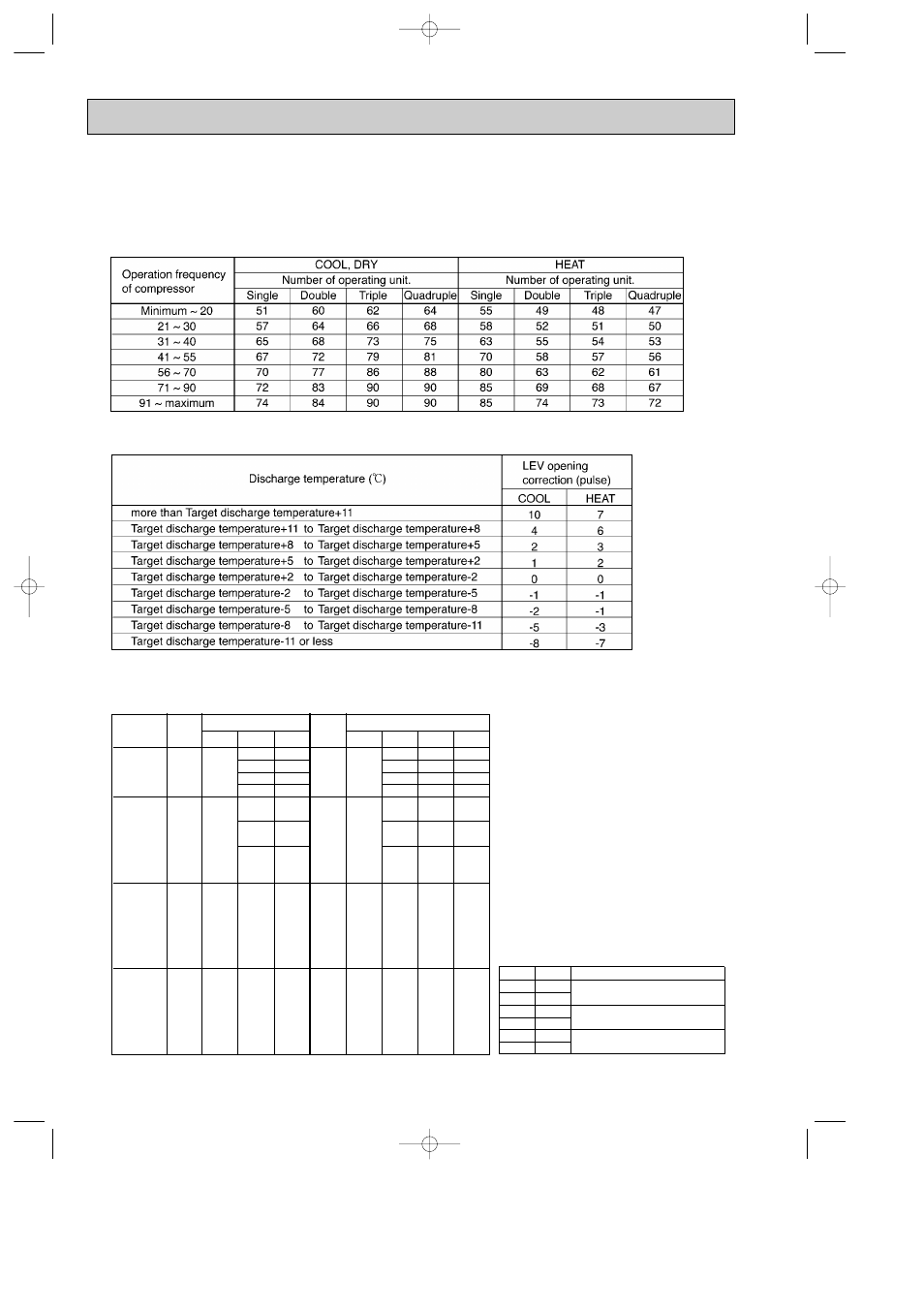 MITSUBISHI ELECTRIC MXZ-32SV User Manual | Page 22 / 44